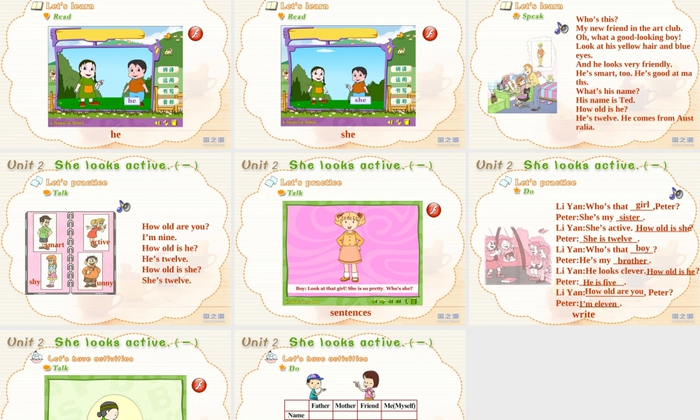 Unit 2 She looks active. (一).ppt