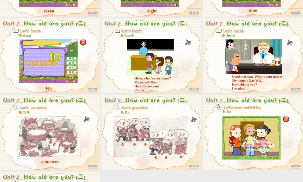 Unit 2 How old are you.ppt