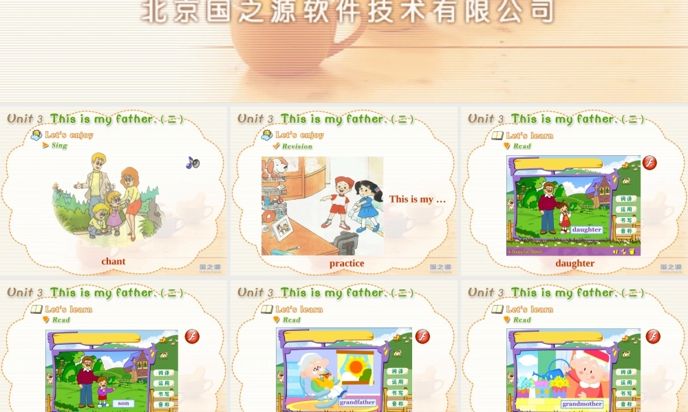 Unit 3 This is my father.(二).ppt