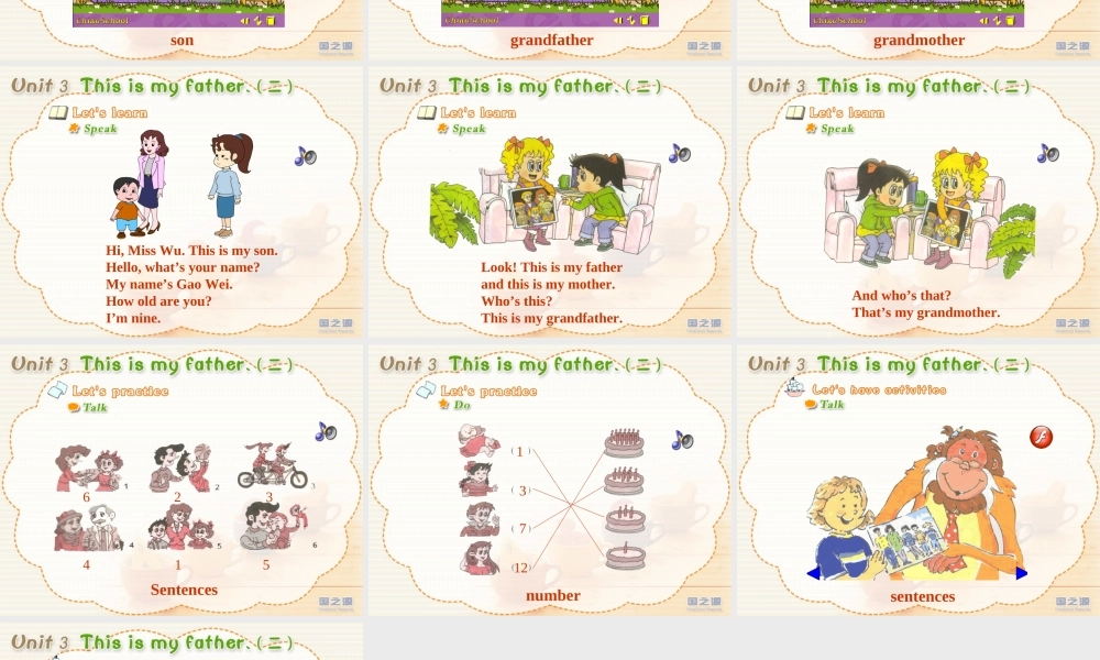 Unit 3 This is my father.(二).ppt