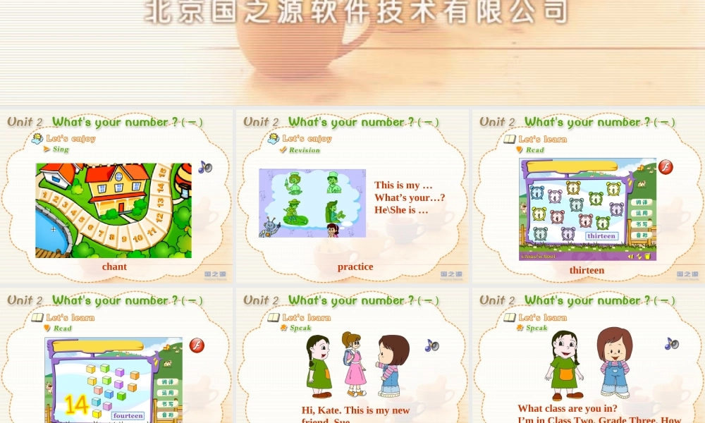 Unit 2 What's your number (一).ppt