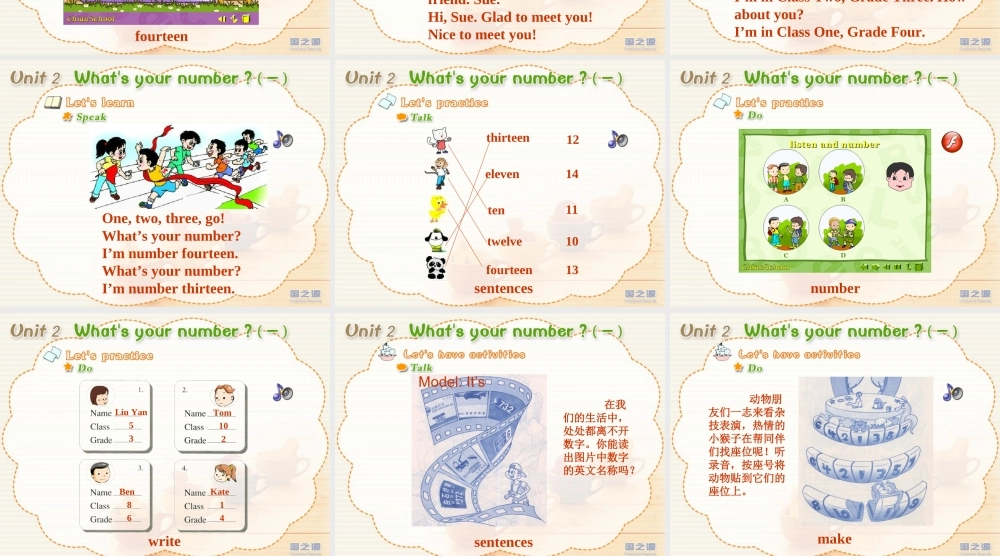 Unit 2 What's your number (一).ppt