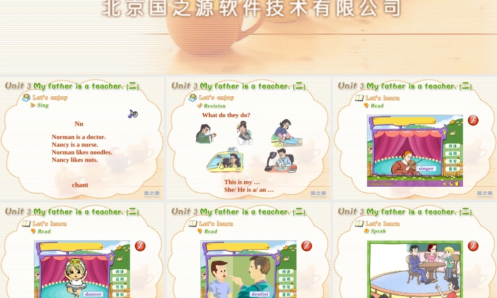 Unit 3 My father is a teacher. (二).ppt