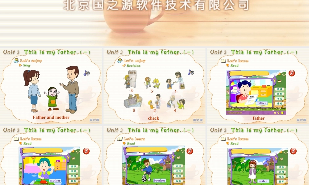 Unit 3 This is my father.(一).ppt