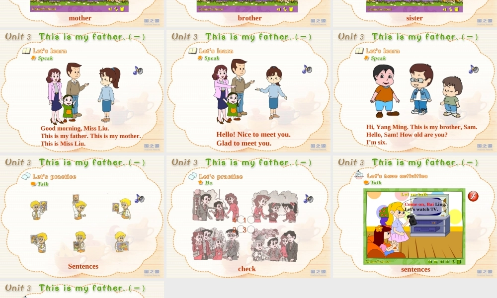 Unit 3 This is my father.(一).ppt