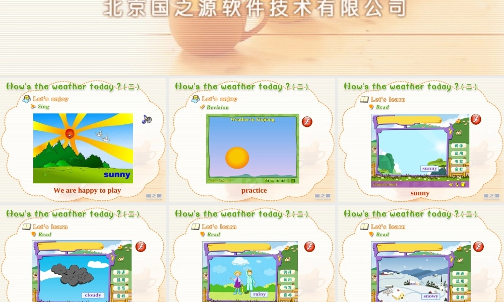 Unit 4 How’s the weather today(二).ppt