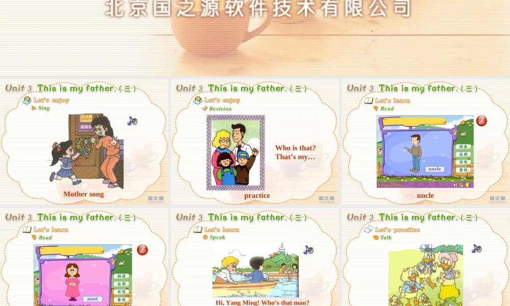 Unit 3 This is my father.(三).ppt