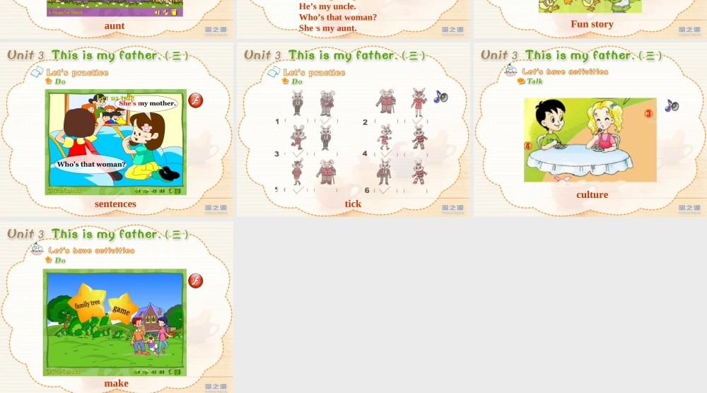 Unit 3 This is my father.(三).ppt