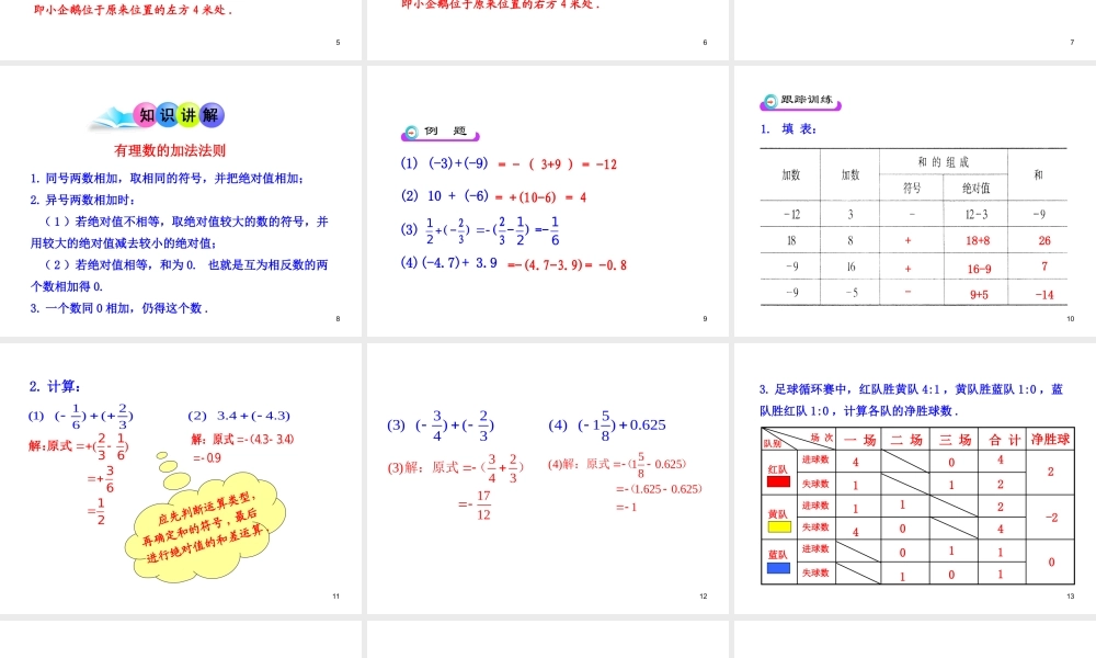 初中数学教学课件：1.3.1有理数的加法第1课时（人教版七年级上）.ppt