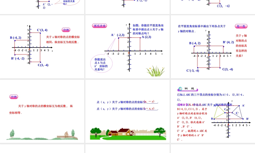 初中数学教学课件：13.2.2用坐标表示轴对称（人教版八年级上）.ppt