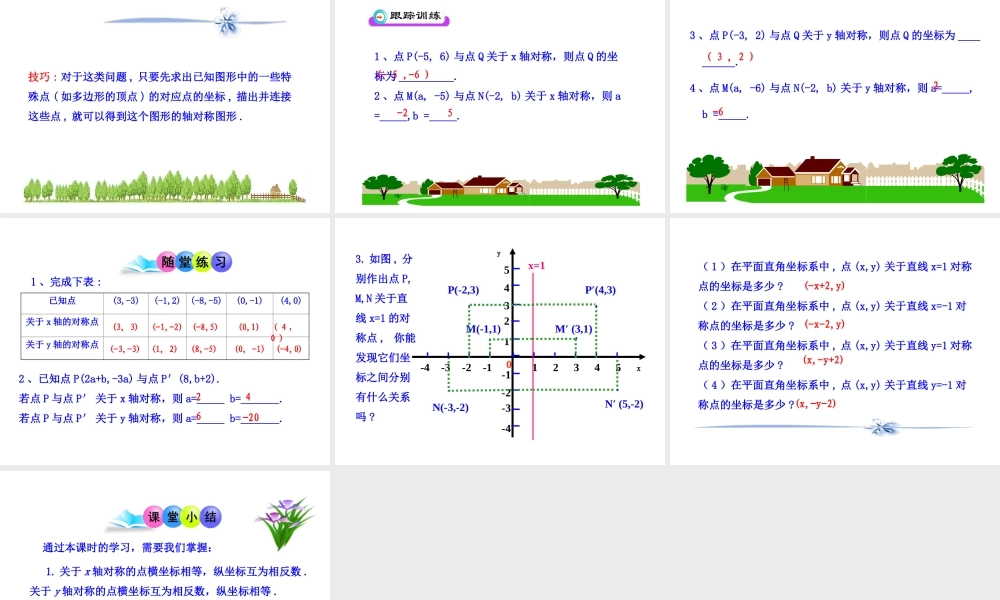 初中数学教学课件：13.2.2用坐标表示轴对称（人教版八年级上）.ppt