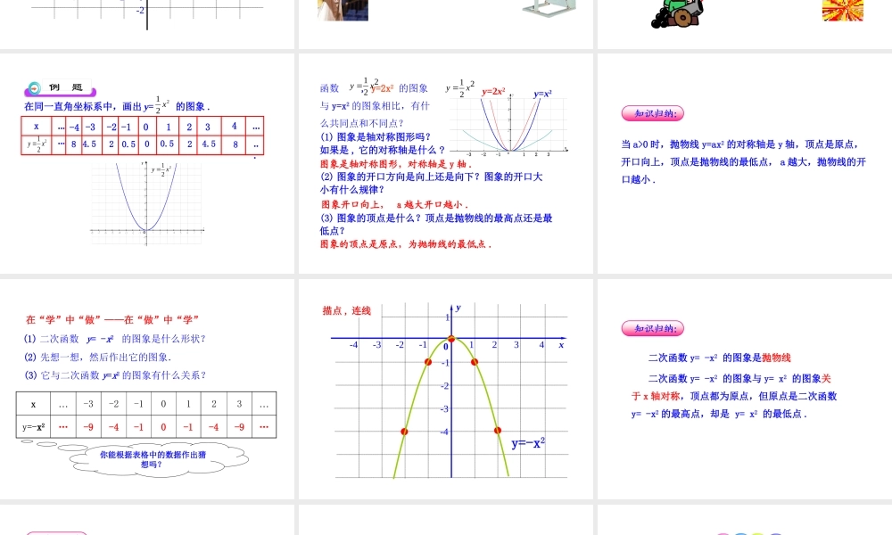 初中数学教学课件：22.1.2二次函数y=ax2的图象（人教版九年级上）.ppt