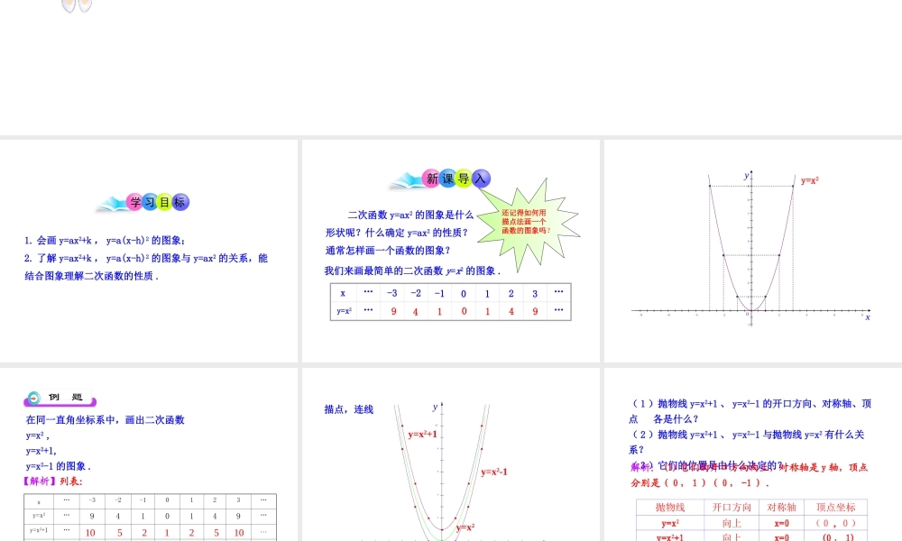初中数学教学课件：22.1.3二次函数y=a（x-h）2+k的图象第1课时（人教版九年级上）.ppt