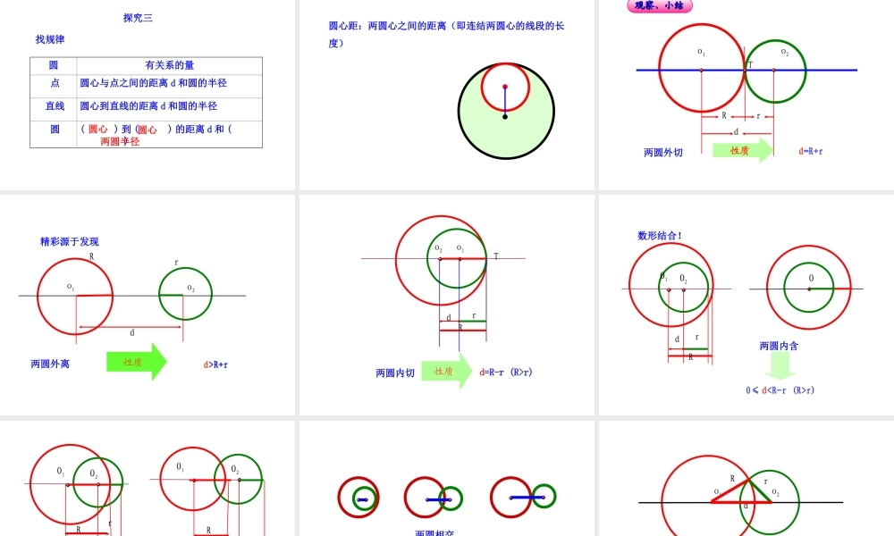 初中数学教学课件：24.2.3圆和圆的位置关系（人教版九年级上）.ppt