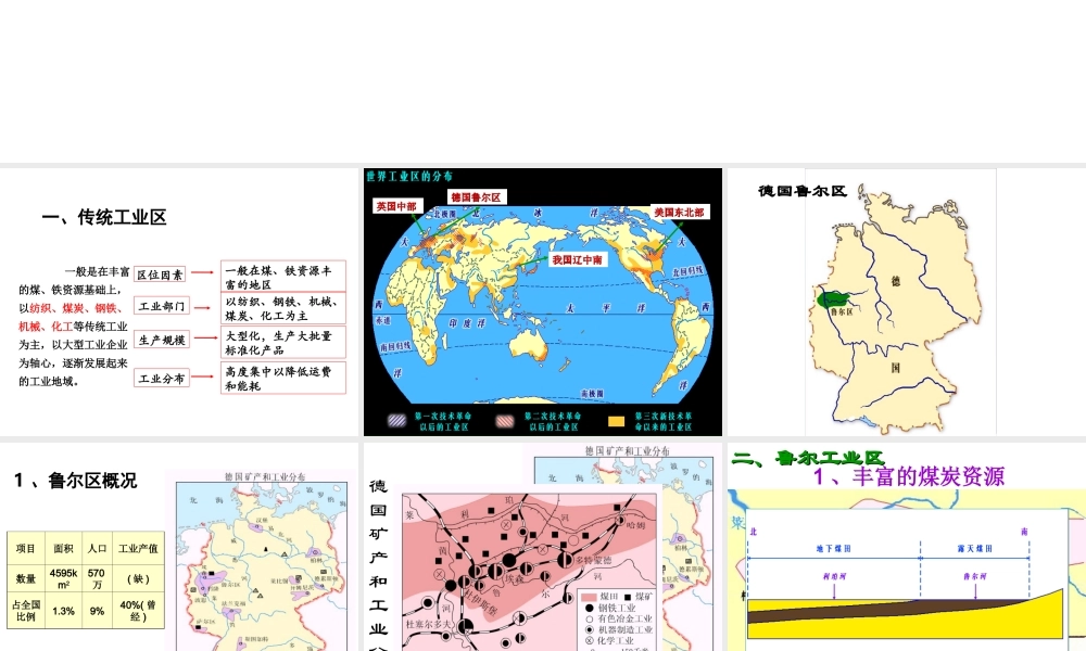 传统工业区与新工业区(课件).ppt