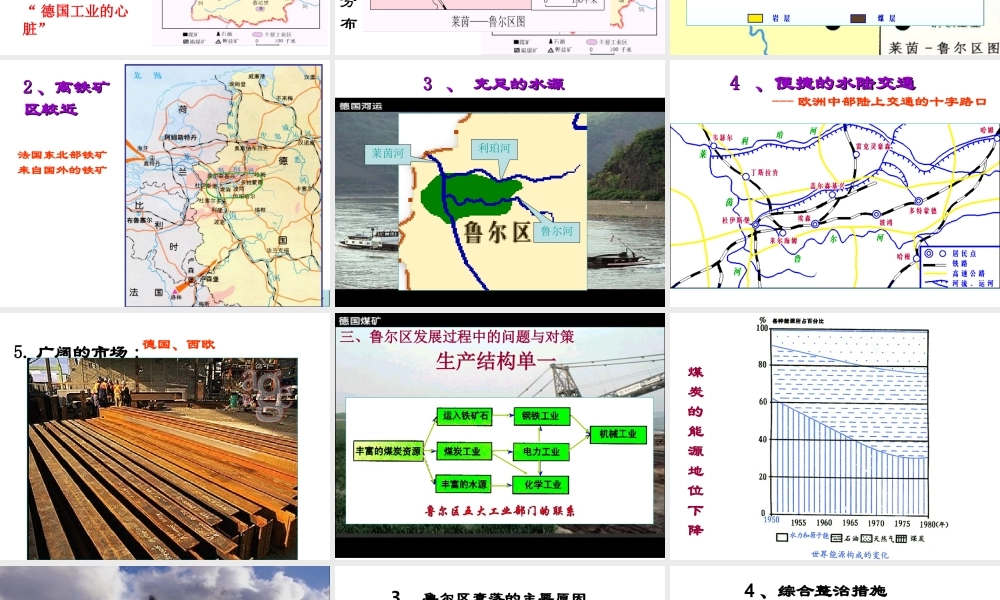 传统工业区与新工业区(课件).ppt