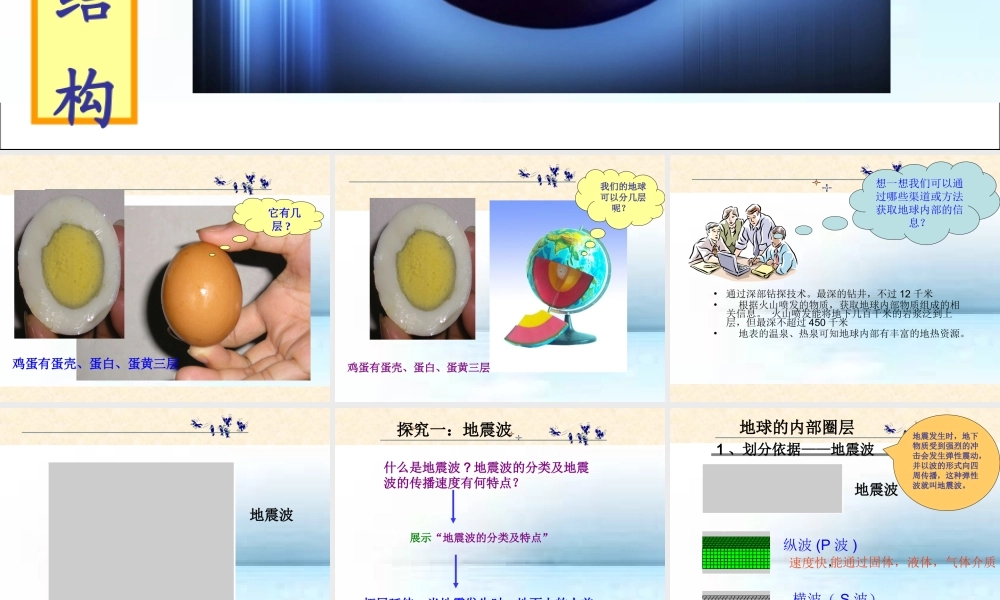 地球的内部圈层.ppt