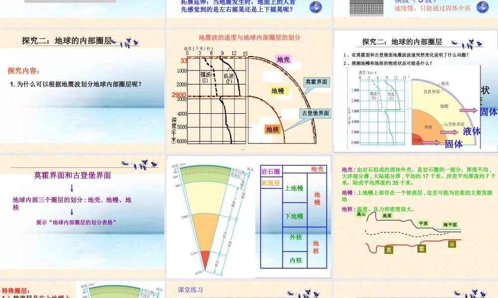 地球的内部圈层.ppt