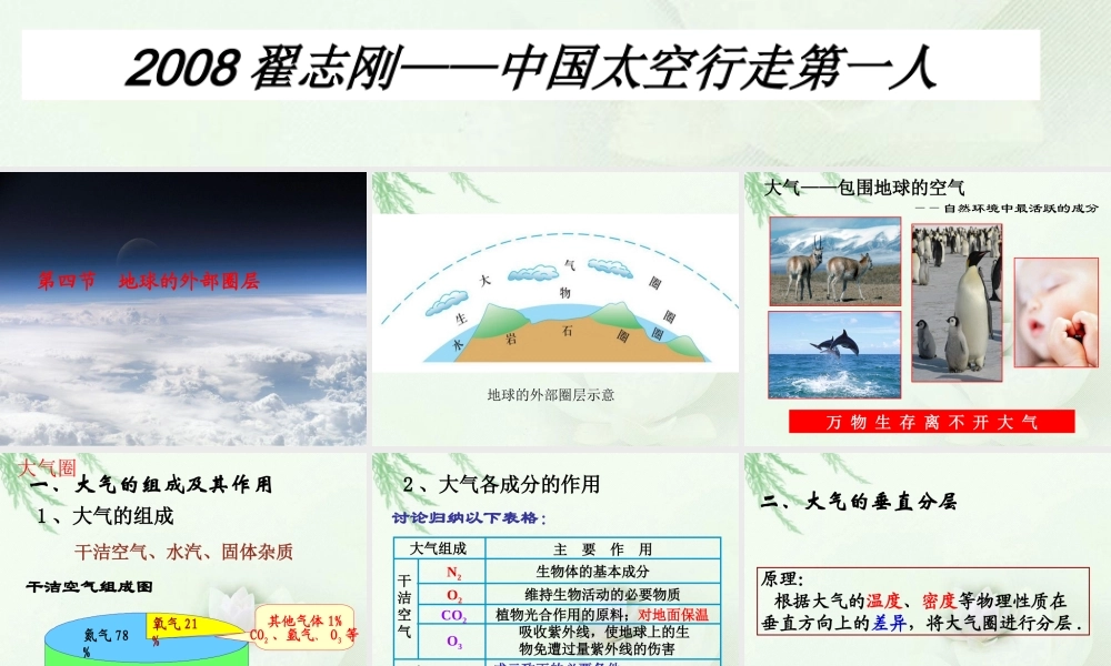 地球的外部圈层.ppt