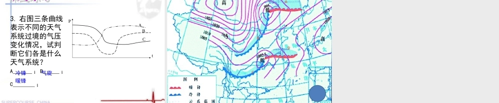 第八课时：气旋、反气旋.ppt
