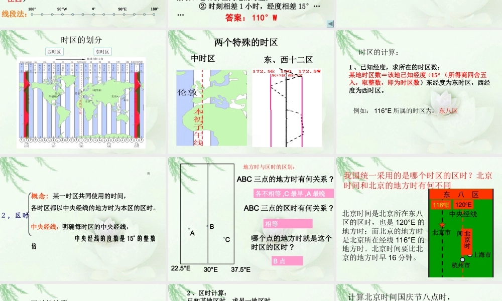 第二课时：地方时及水平运动物体发生偏移.ppt
