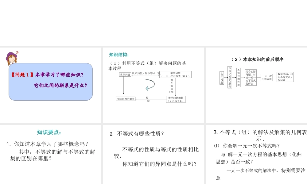 第九章复习小结.ppt