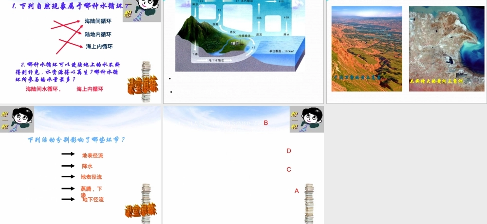 第九课时：水循环.ppt