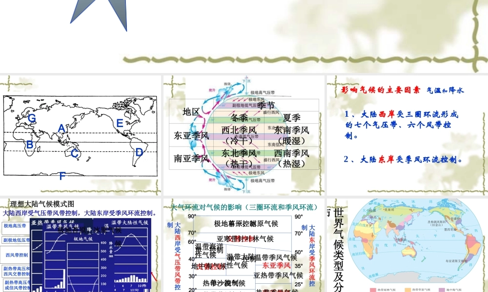 第七课时：世界的气候1.ppt