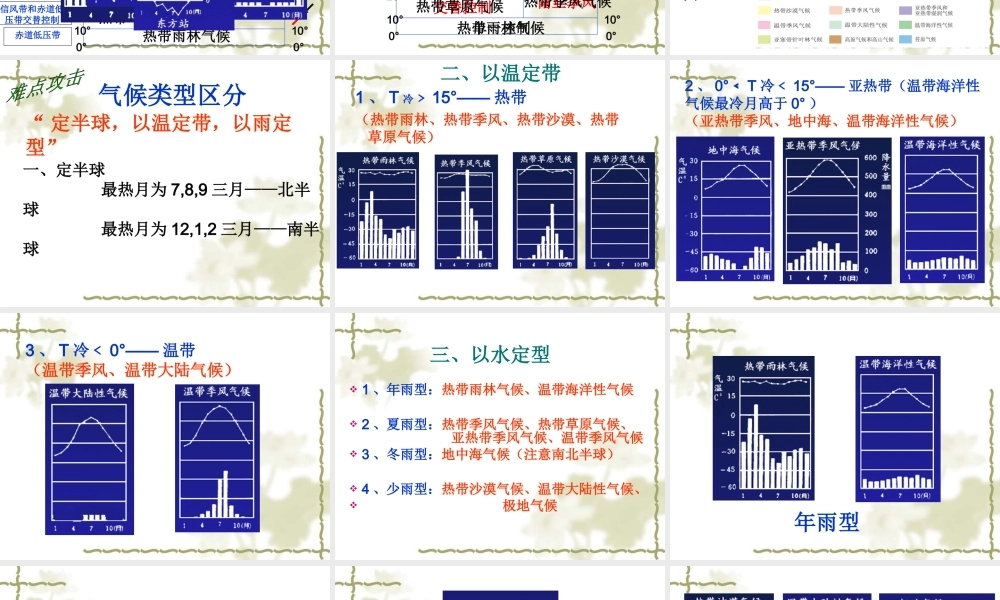 第七课时：世界的气候1.ppt