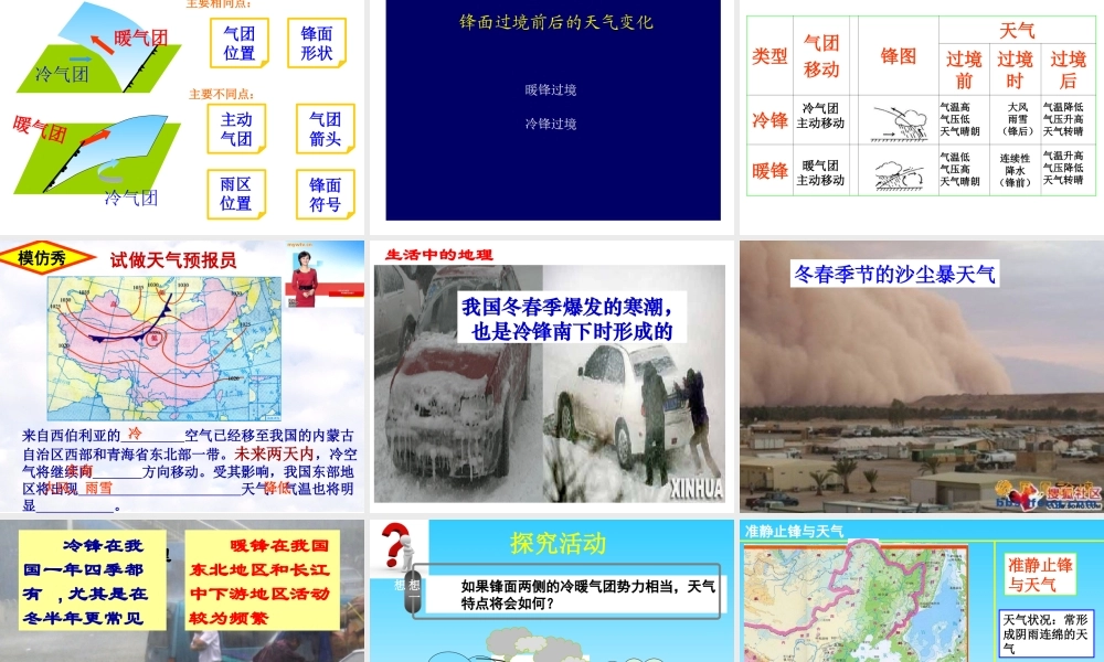 第七课时：常见的天气系统.ppt