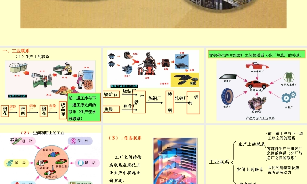 第十二课时：工业地域的形成ppt.ppt