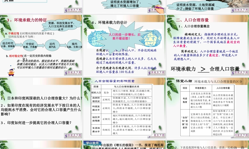第三课时：环境承载力.ppt