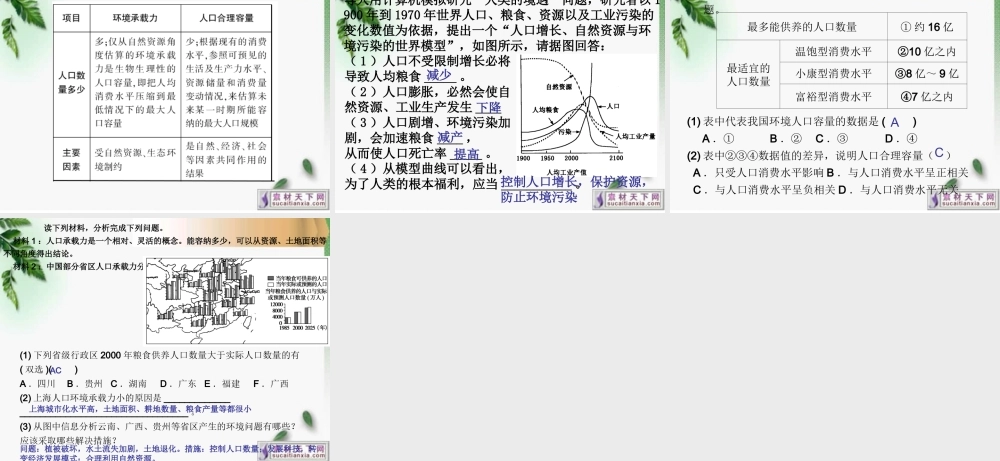 第三课时：环境承载力.ppt