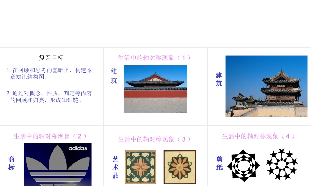 第十三章 轴对称（复习课）1.ppt