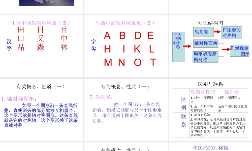 第十三章 轴对称（复习课）1.ppt