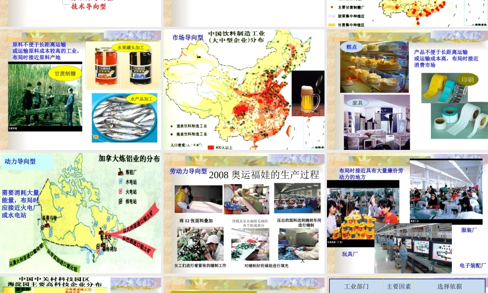 第十一课时：工业的区位因素与选择.ppt