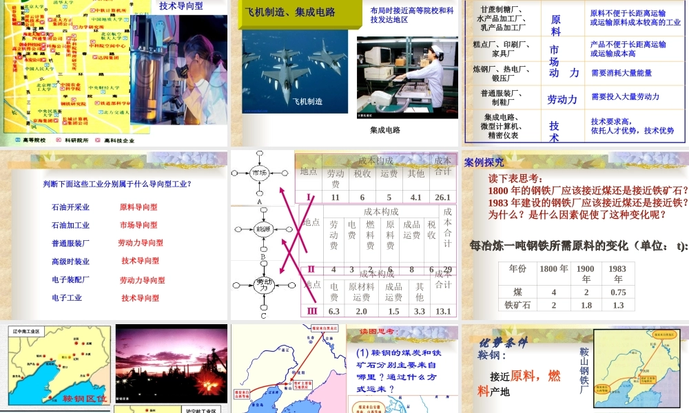 第十一课时：工业的区位因素与选择.ppt