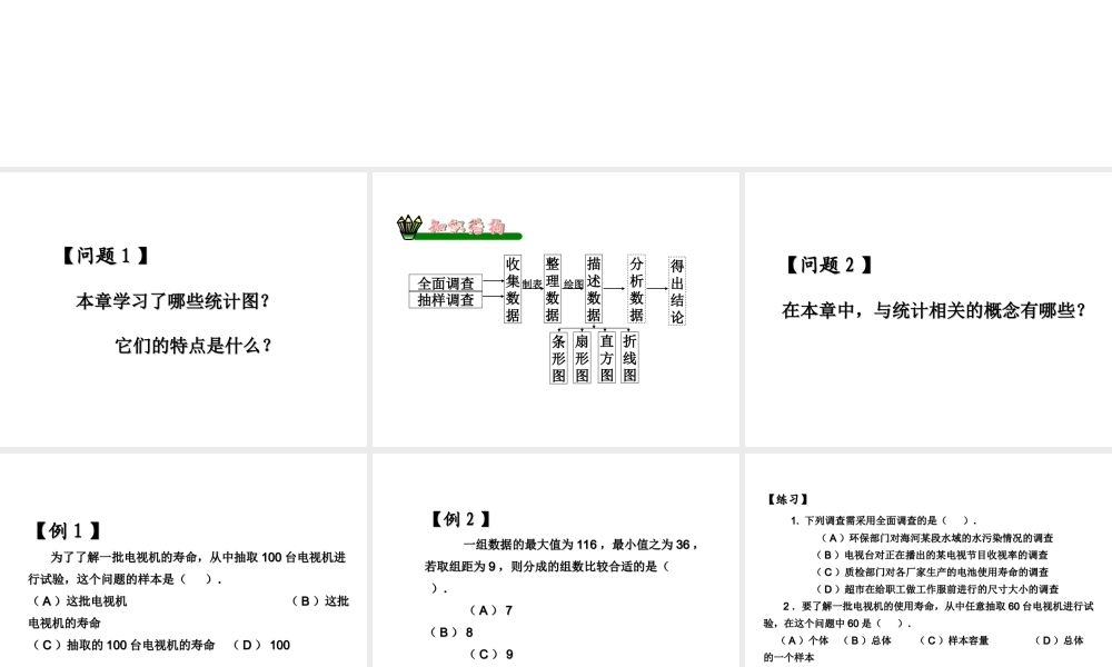 第十章复习小结.ppt