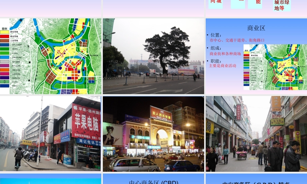 第四课时：城市空间结构.ppt