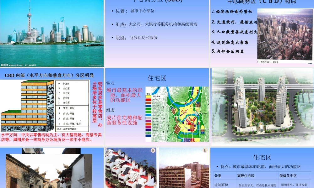 第四课时：城市空间结构.ppt