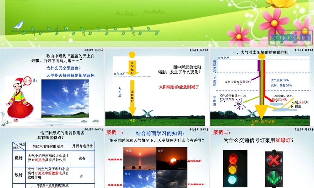 第一课时：大气的受热过程.ppt