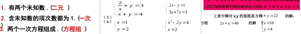 二元一次方程组.ppt
