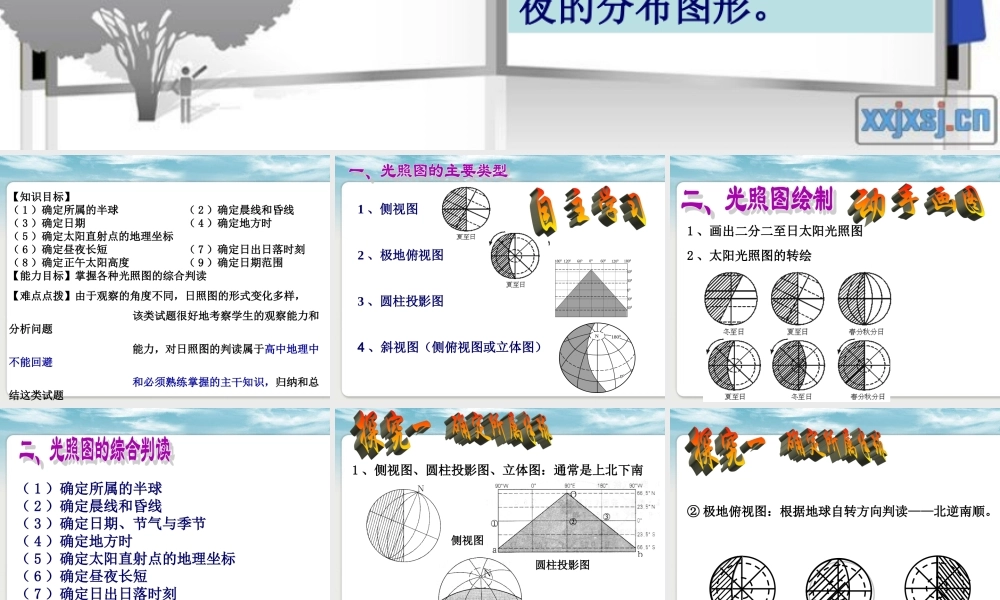 高一地理光照图.ppt