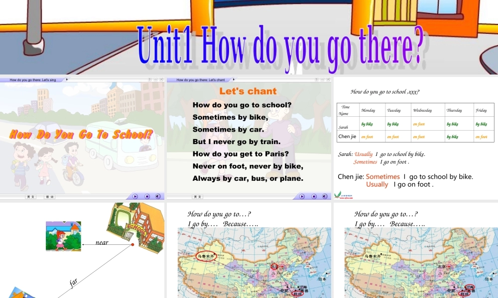 人教PEP版英语六上《unit 1 how do you go there》talk A PPT课件[www.edudown.net].ppt