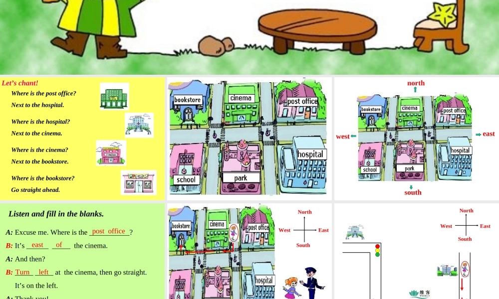 人教PEP版英语六上《unit 2 where is the science museum》 Part B PPT课件[www.edudown.net].ppt