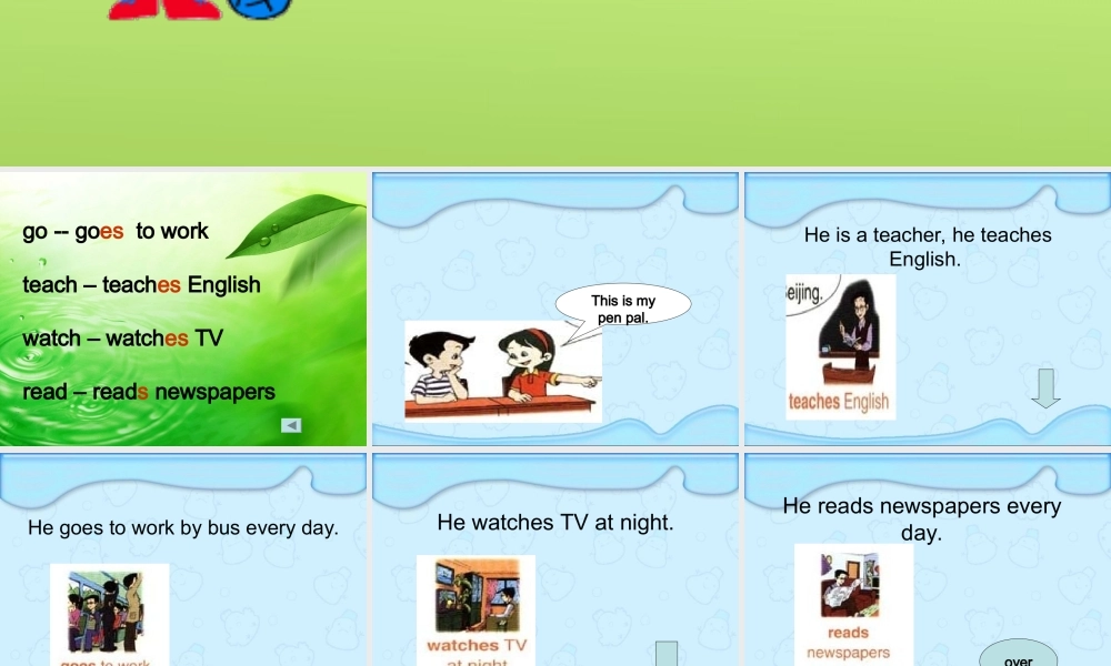 人教PEP版英语六上《Unit 4I have a pen pal》Part B PPT课件之二[www.edudown.net].ppt