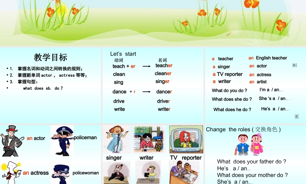 人教PEP版英语六上《unit 5 what does she do》PART A PPT课件[www.edudown.net].ppt