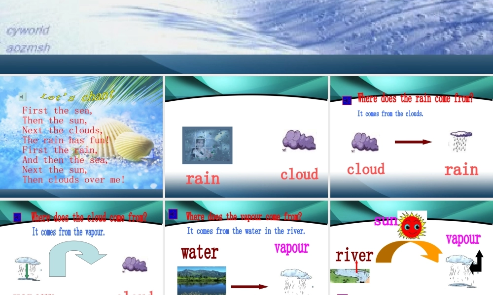 人教PEP版英语六上《unit 6 the story of rain》Part A Let’s learn PPT课件[www.edudown.net].ppt