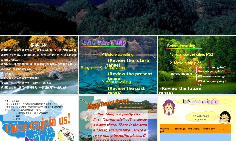 人教PEP版英语六下《Recycle 1》PPT课件之一[www.edudown.net].ppt