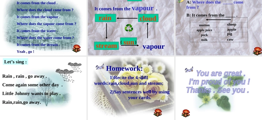 人教PEP版英语六上《unit 6 the story of rain》PPT课件之六[www.edudown.net].ppt